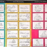 (Discontinued) RMT Chart (A2 Size)